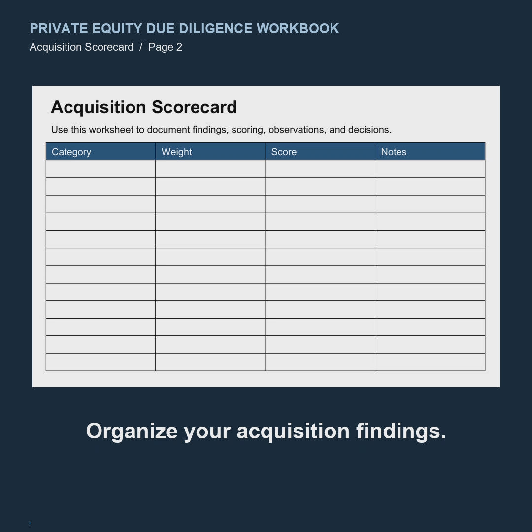 BVB Healthcare Acquisition Operating System
